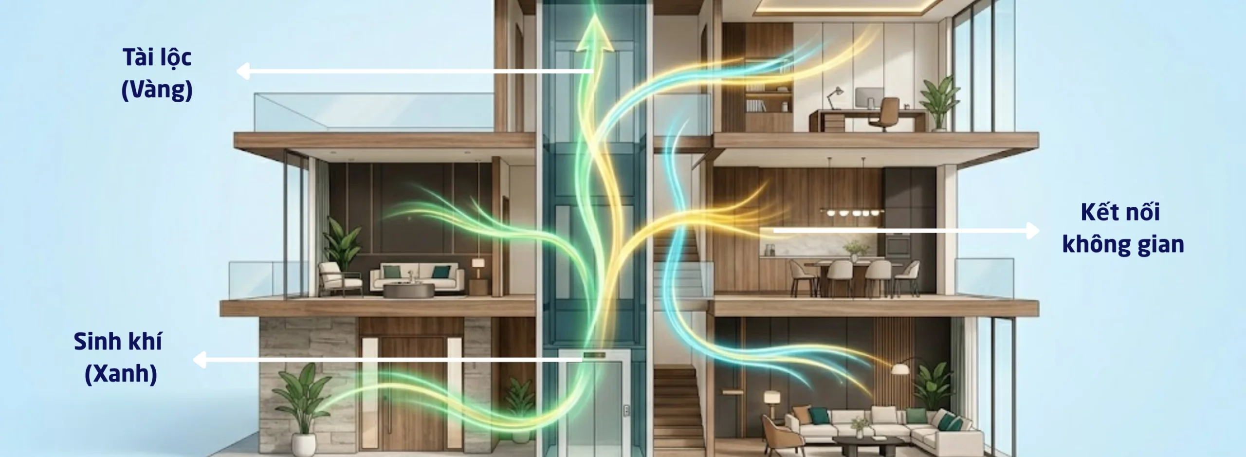Những Yếu Tố Phong Thủy Quan Trọng Khi Ốp Cabin Thang Máy