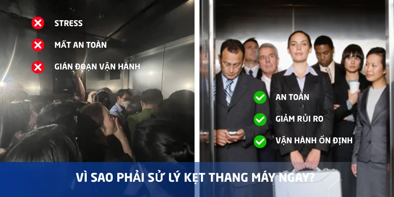 Vì Sao Cần Xử Lý Kẹt Thang Máy Càng Sớm Càng Tốt ?