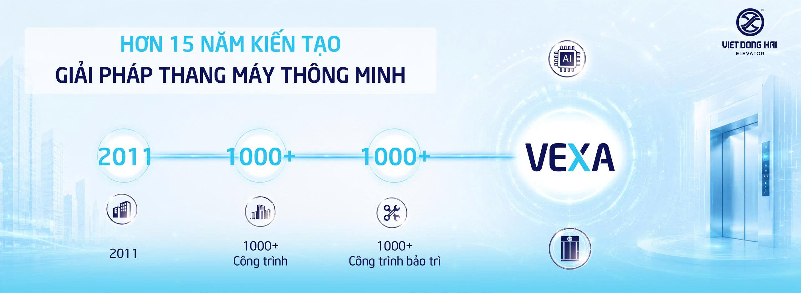 VEXA Và Tầm Nhìn Công Nghệ Của Việt Đông Hải