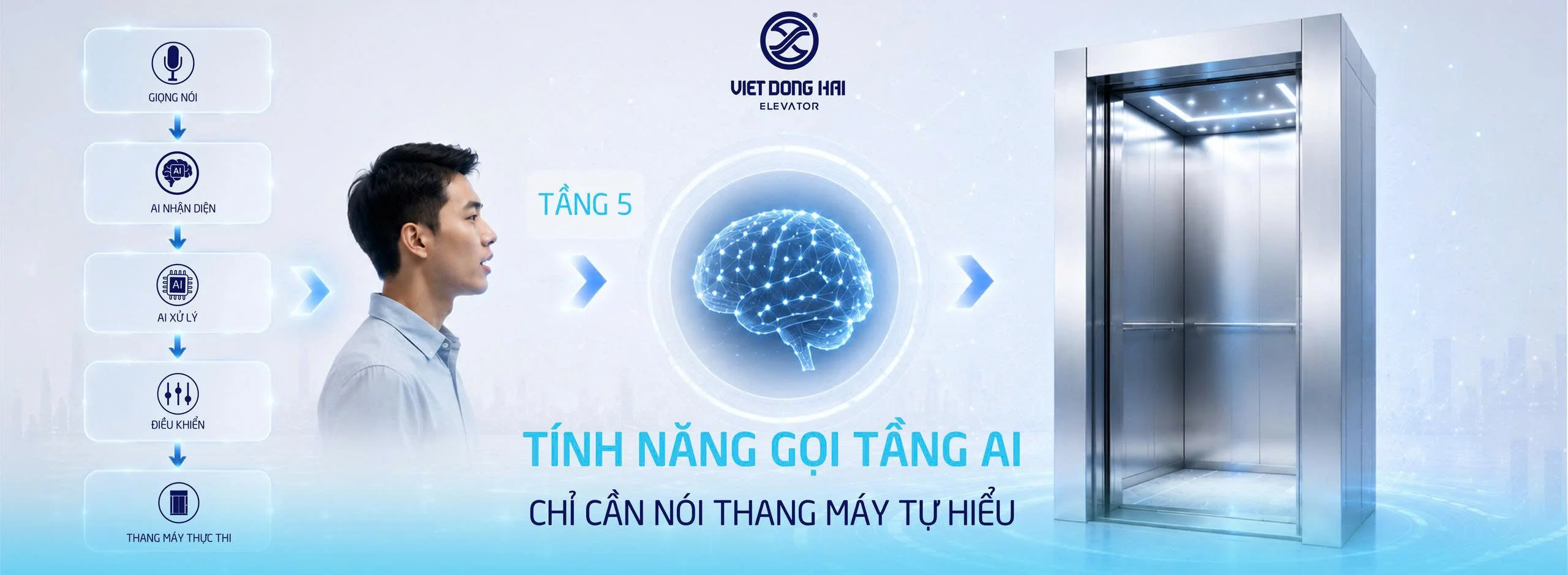 Tính Năng Gọi Tầng AI Trên VEXA Hoạt Động Như Thế Nào?