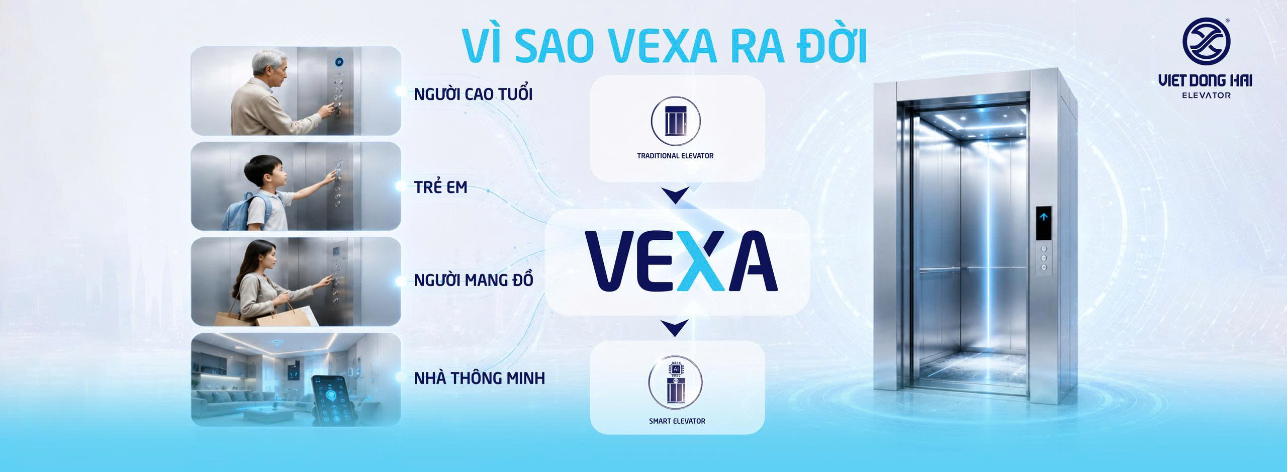 Vì Sao Việt Đông Hải Phát Triển VEXA?