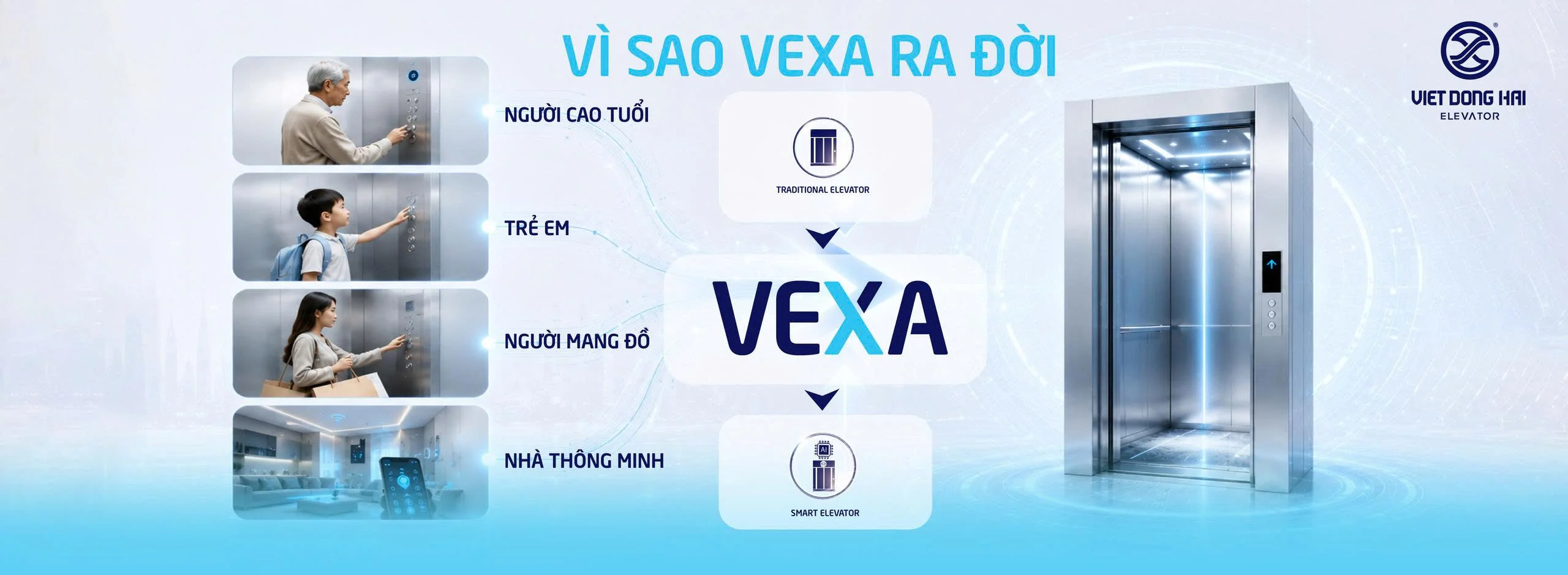 Vì Sao Việt Đông Hải Phát Triển VEXA?
