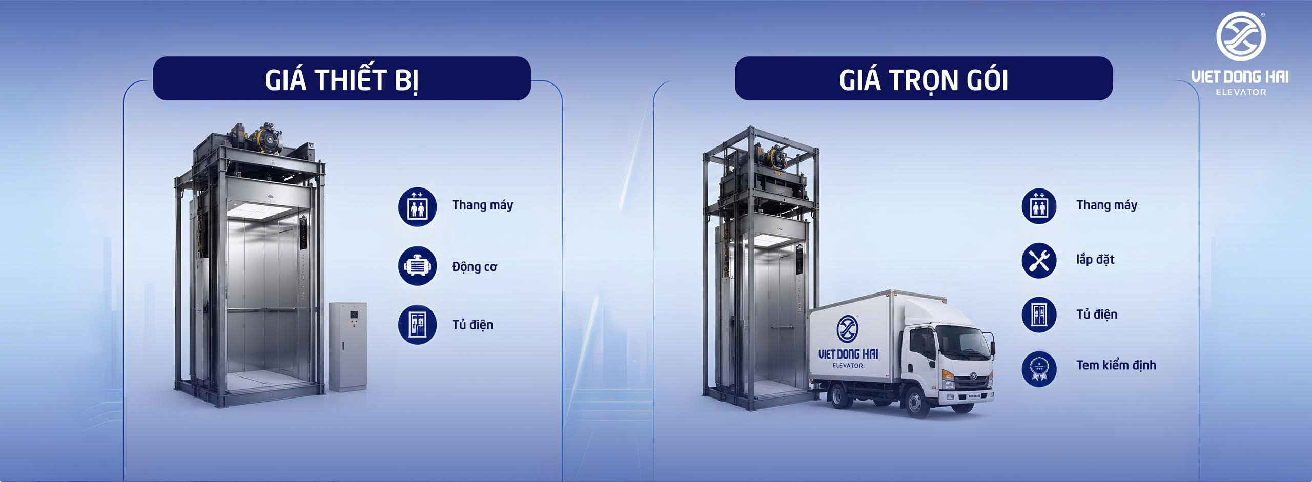 PHÂN BIỆT GIÁ THIẾT BỊ VS. GIÁ TRỌN GÓI