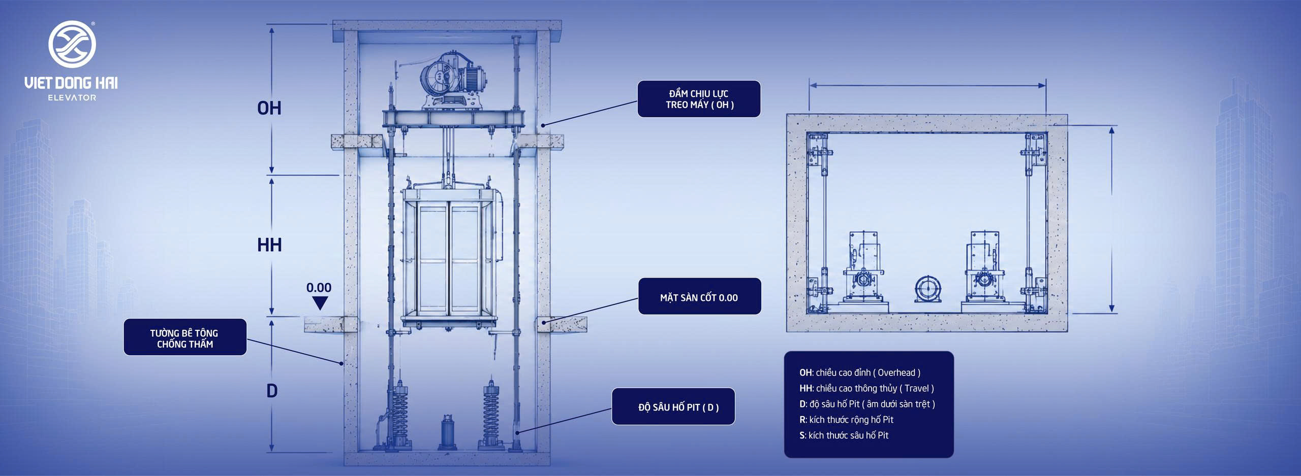 Bản vẽ hố Pit thang máy nhà phố chi tiết