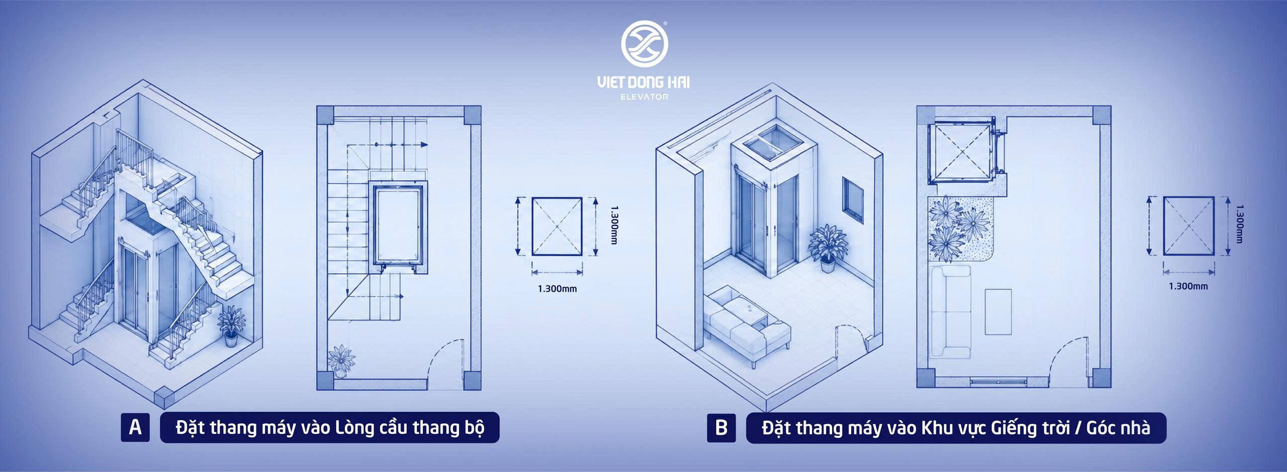 Kích thước hố thang máy mini nhà phố cho nhà nhỏ, nhà ống