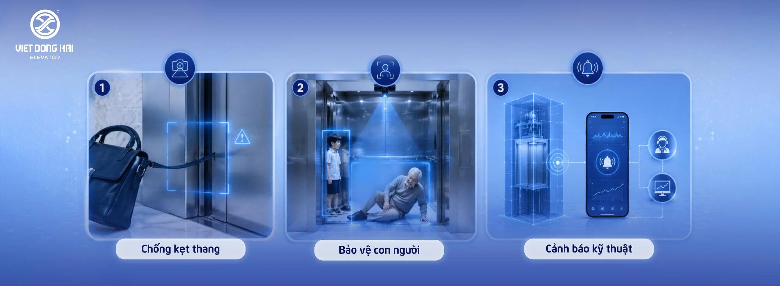 Các Rủi Ro Được Giải Quyết Triệt Để Nhờ SLAS