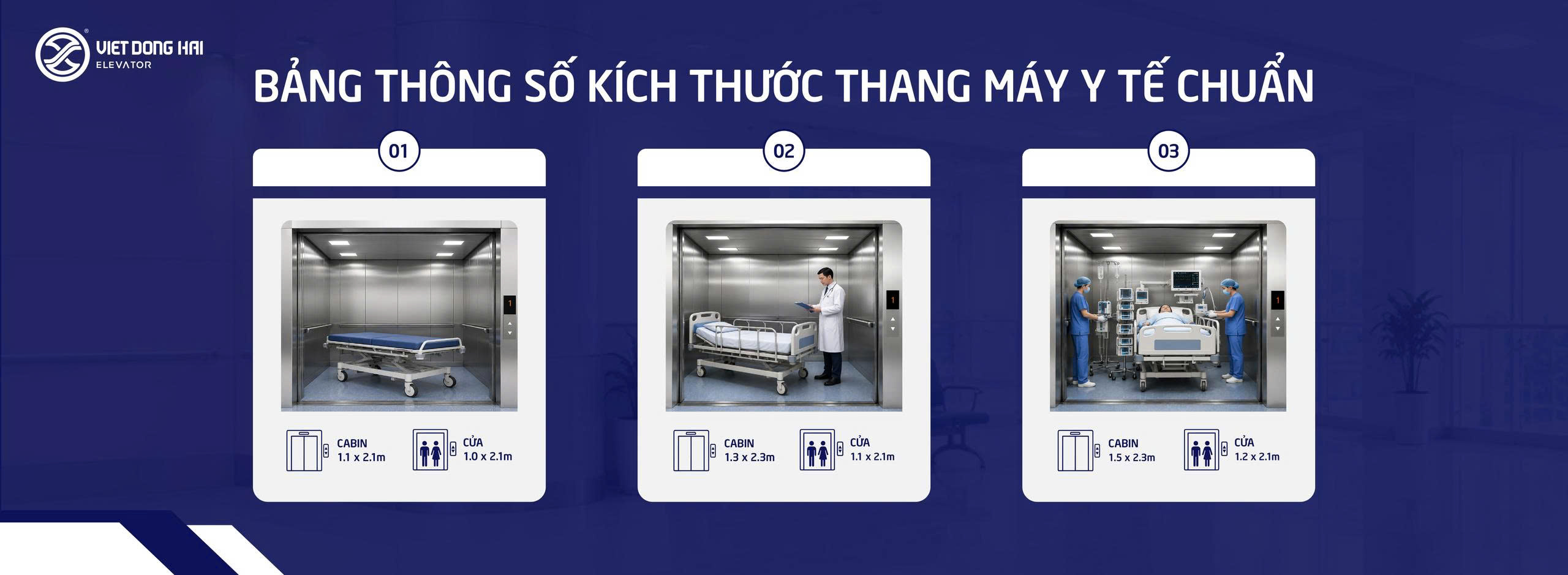 Bảng Kích Thước Thang Máy Bệnh Viện & Thang Chở Băng Ca Chuẩn