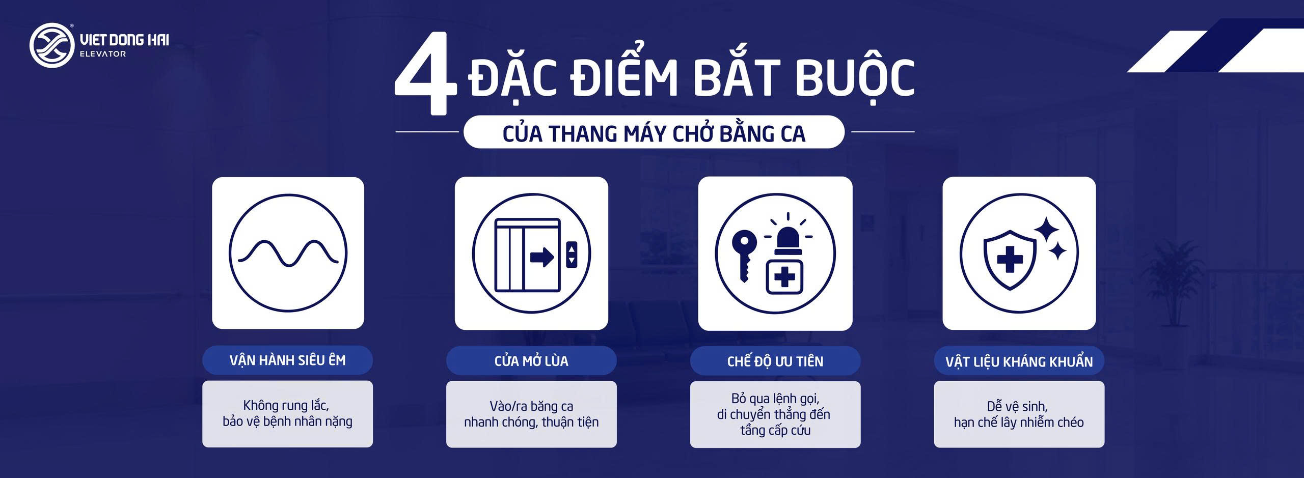 Đặc Điểm Kỹ Thuật Bắt Buộc Của Thang Máy Chở Băng Ca