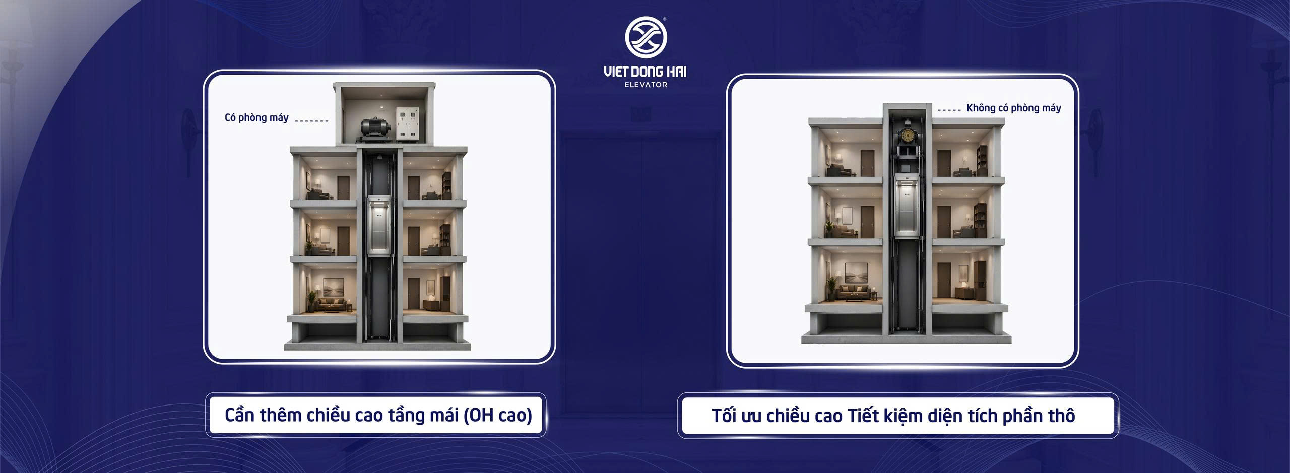 SO SÁNH THANG MÁY CÓ PHÒNG MÁY VỚI KHÔNG PHÒNG MÁY