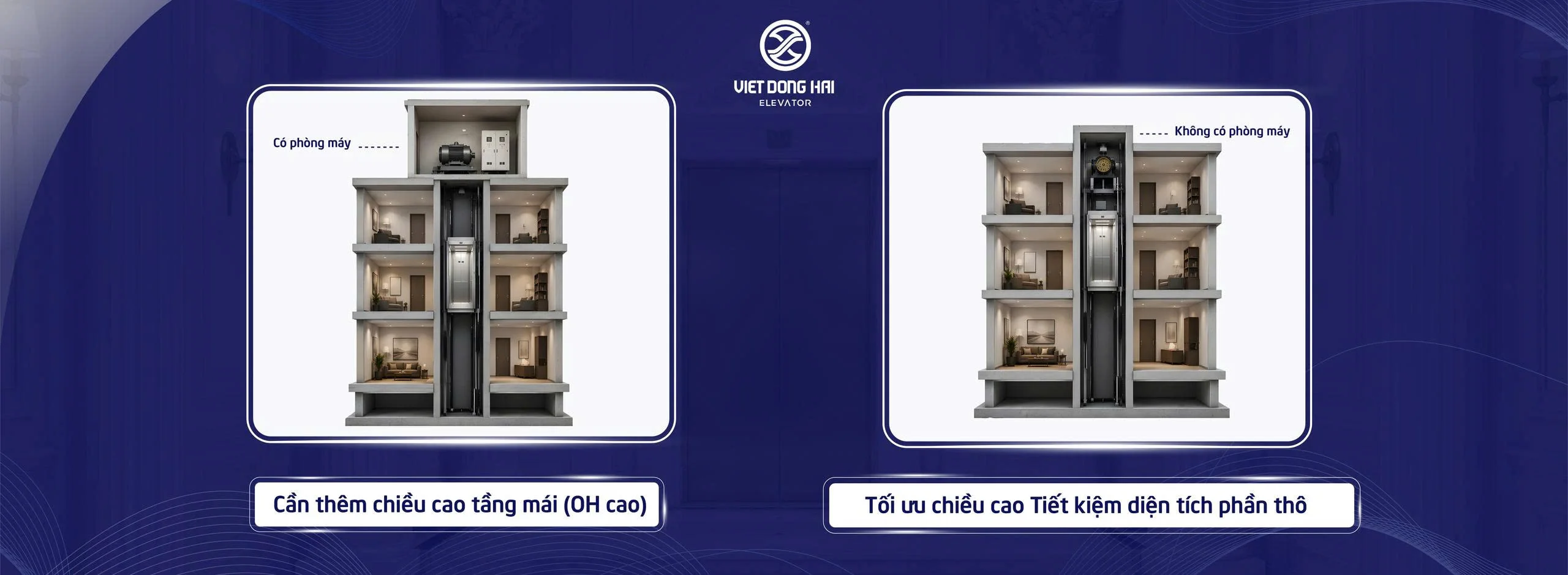 SO SÁNH THANG MÁY CÓ PHÒNG MÁY VỚI KHÔNG PHÒNG MÁY