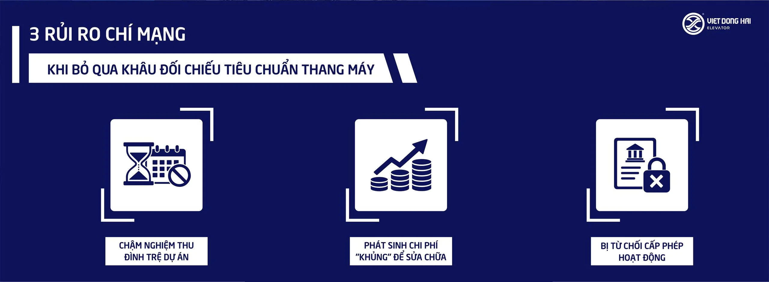 3 Rủi Ro Chí Mạng Khi Bỏ Qua Khâu Đối Chiếu Tiêu Chuẩn Thang Máy