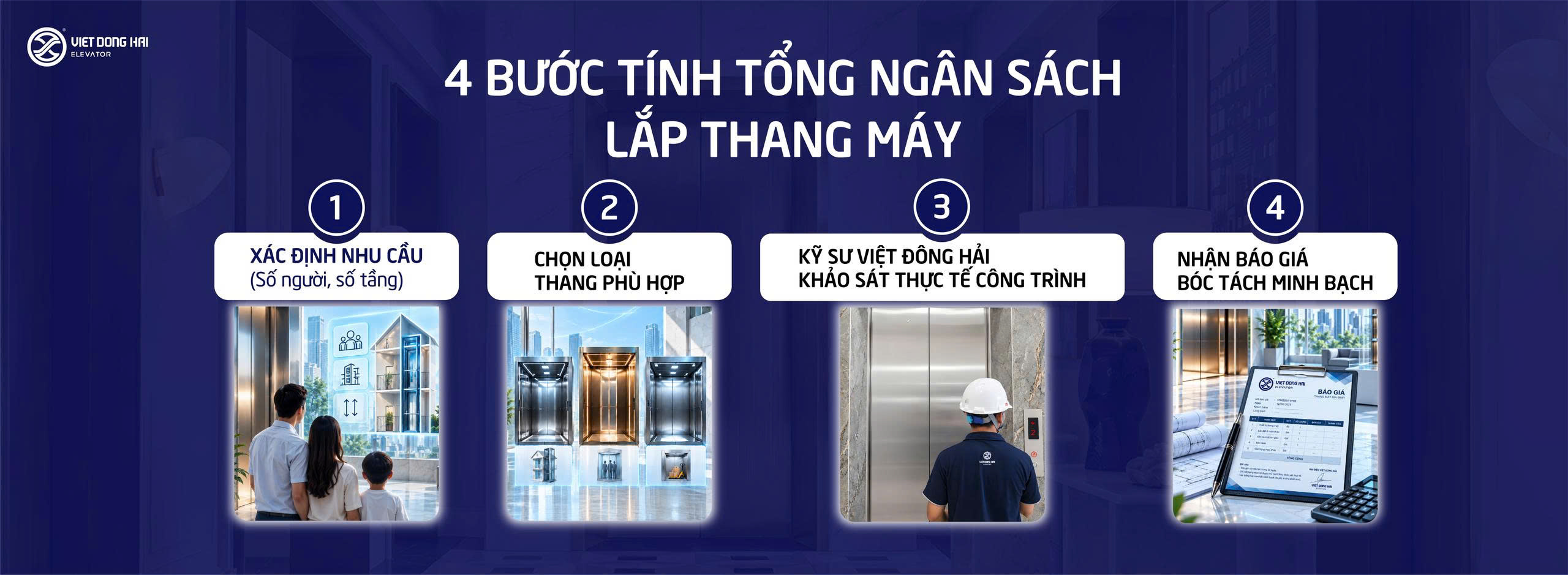 Quy trình "4 Bước Tính Tổng Ngân Sách Lắp Thang Máy"