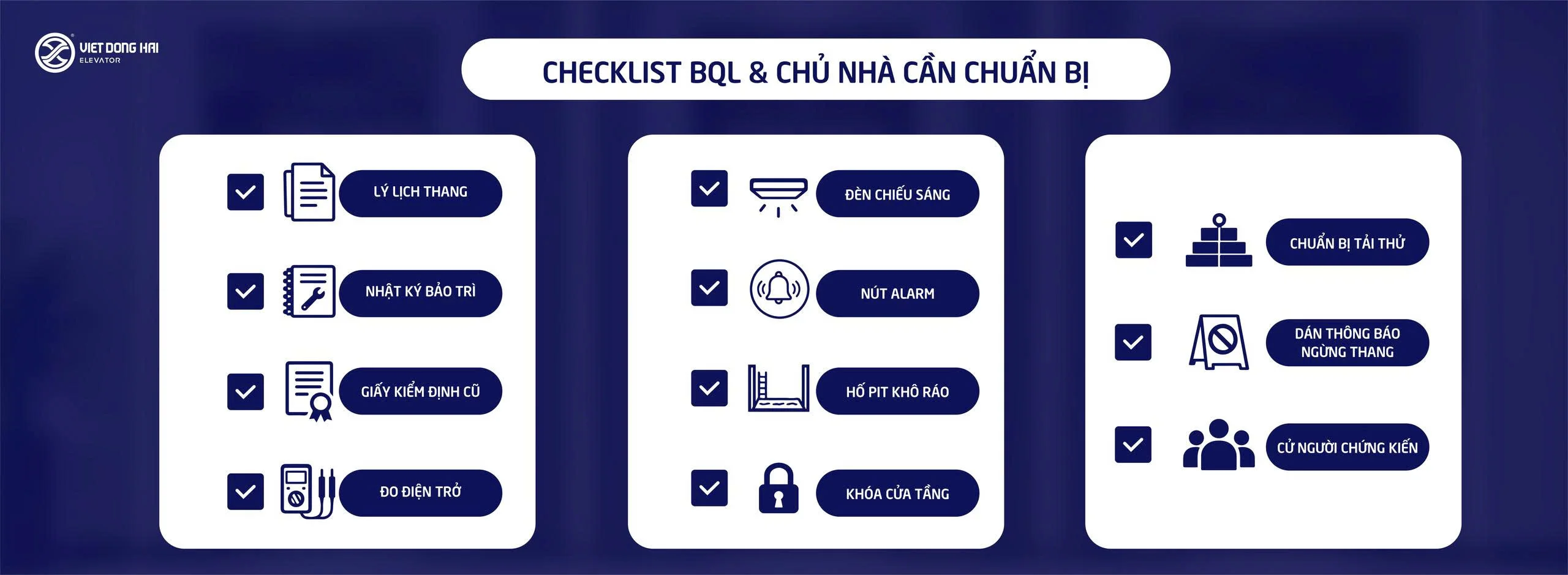 Bảng Checklist chuẩn bị trước ngày kiểm định