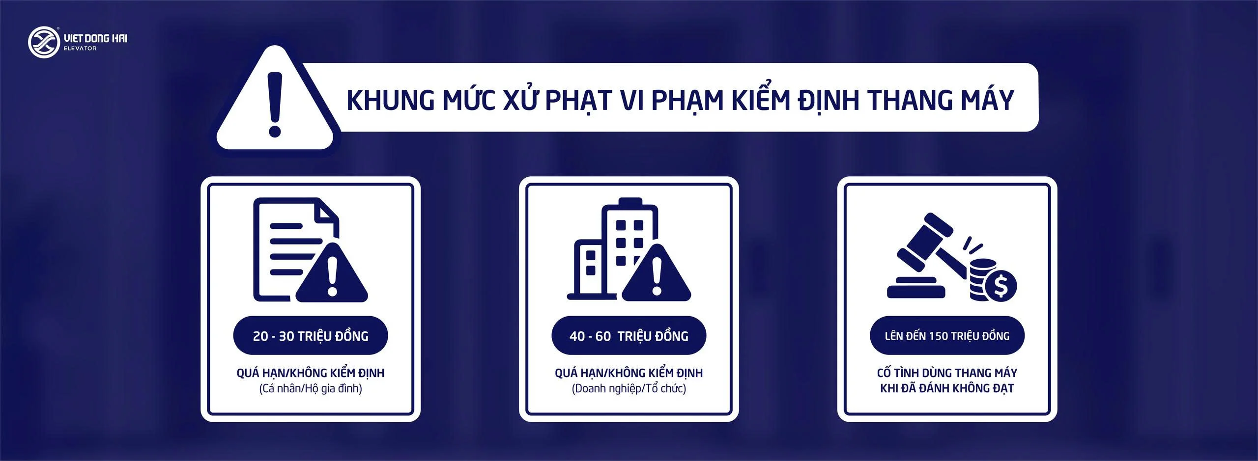 Khung mức xử phạt vi phạm kiểm định thang máy