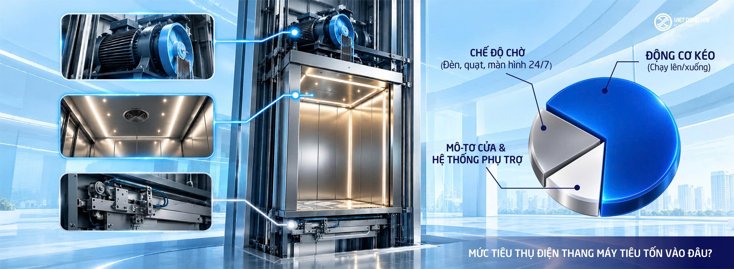 Mức tiêu thụ điện thang máy tiêu tốn vào đâu