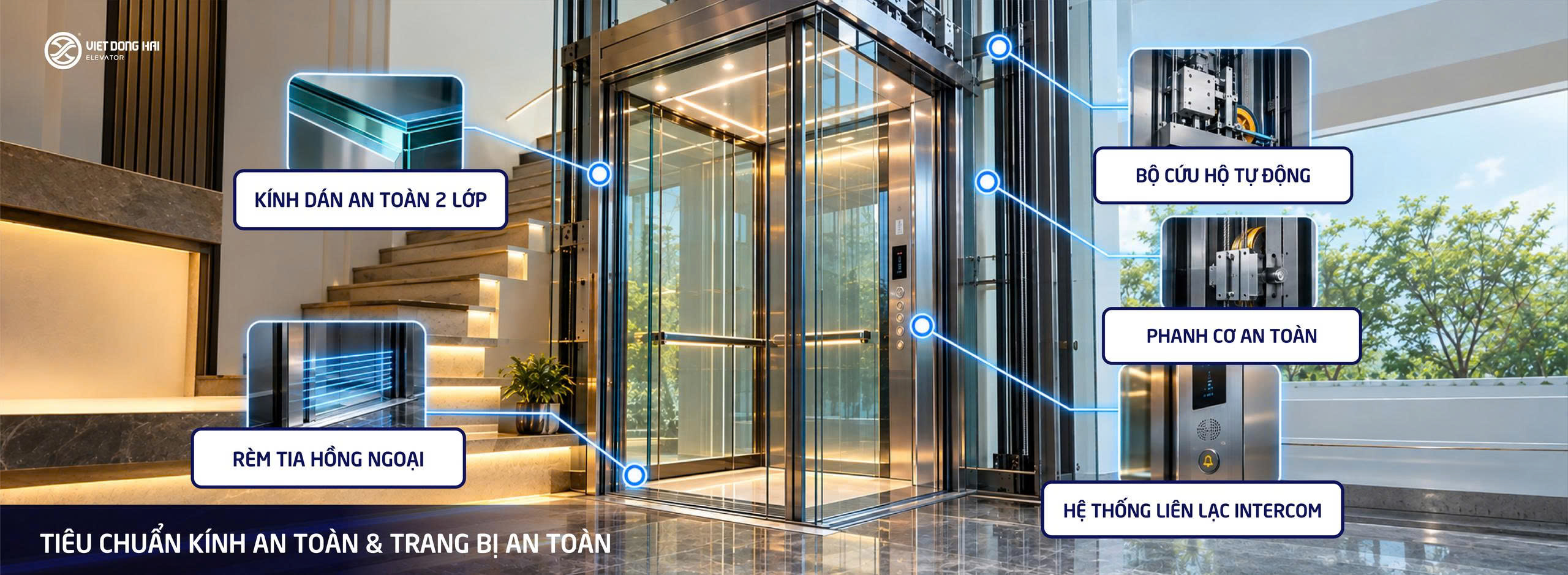 TIÊU CHUẨN KÍNH AN TOÀN & TRANG BỊ AN TOÀN